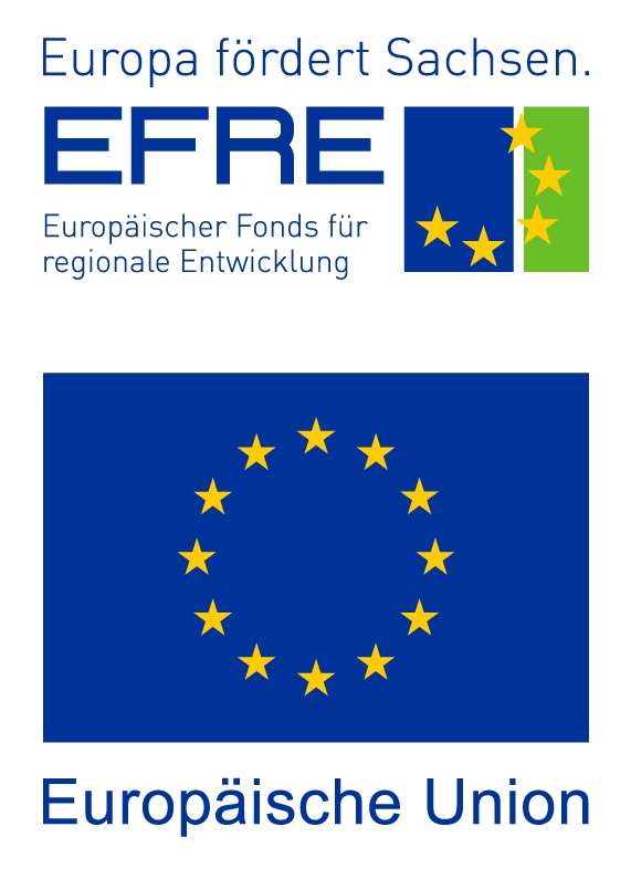 EU-Förderung EFRE Vowalon